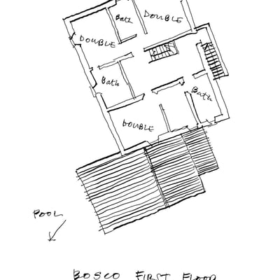 Borgo Castello | Villa in Chianti with pool, sauna & Jacuzzi 