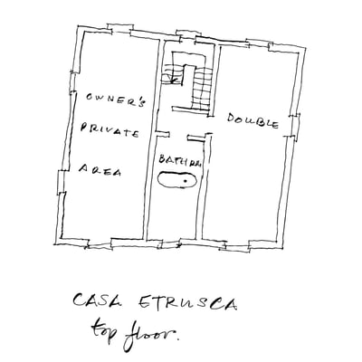 Casa Etrusca | An elegant home in an Etruscan village
