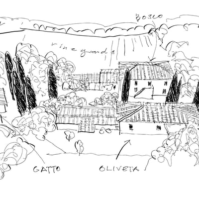 Fagiano | Villa for 6 in Chianti with pool