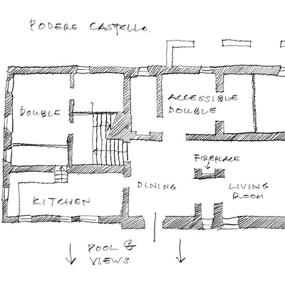 Podere Castello | Accessible Chianti Villa for 14 with Infinity Pool