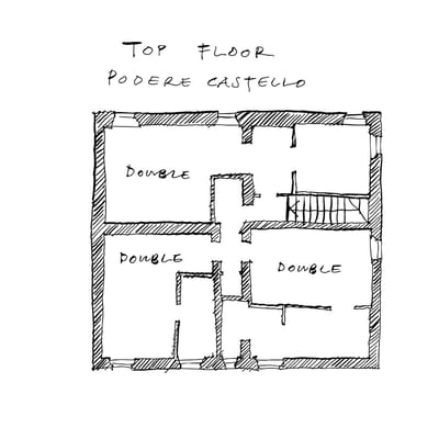 Podere Castello | Accessible Chianti Villa for 14 with Infinity Pool