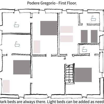 Podere Gregorio | 14th Century Three-House Chianti Estate for 22 with Pool and Cypress Avenue