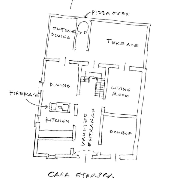 ground floor plans of Casa Etrusca