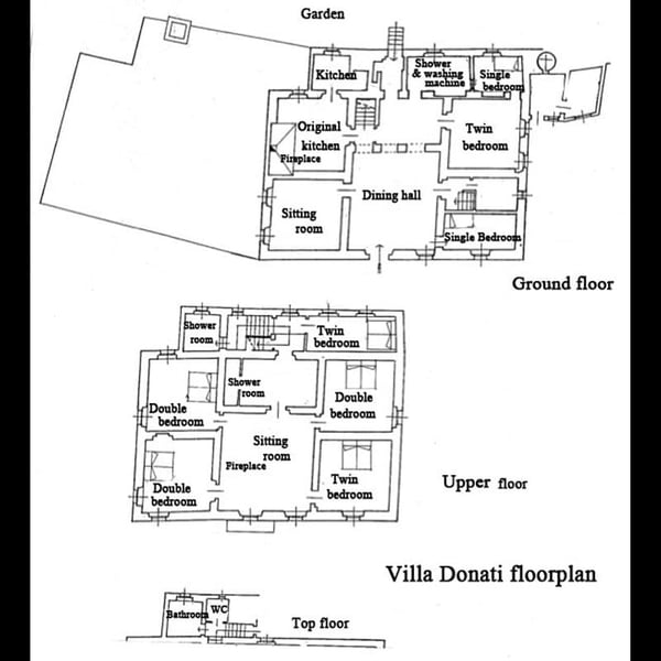 Villa Donati