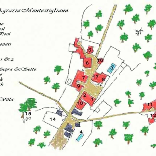 Villa Donati