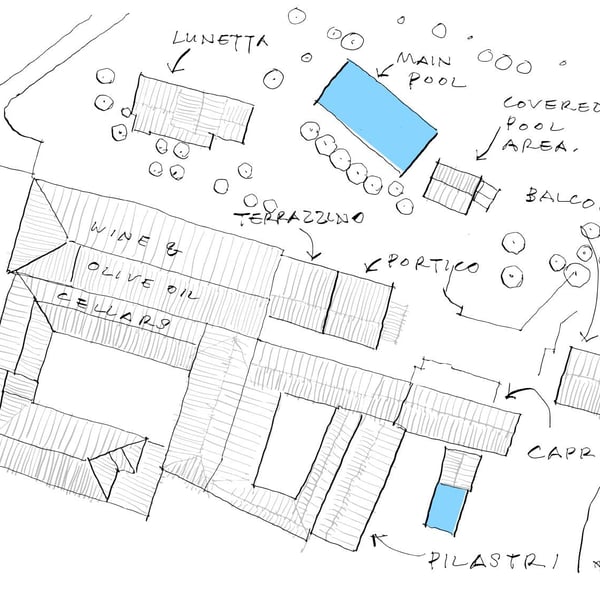 Plan of all the Borgo