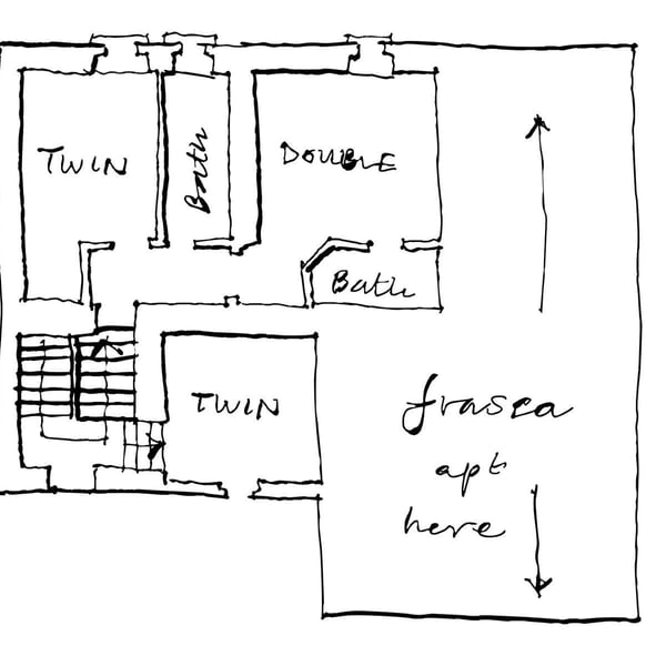 Top floor of Alloro
