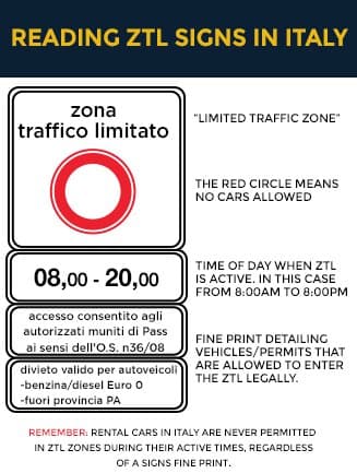 Limited Access Traffic zone signs in Pistoia Zona Traffico Limitato